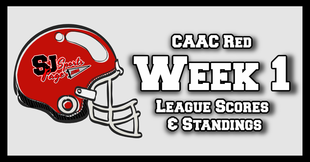 CAAC Red Standings (2)