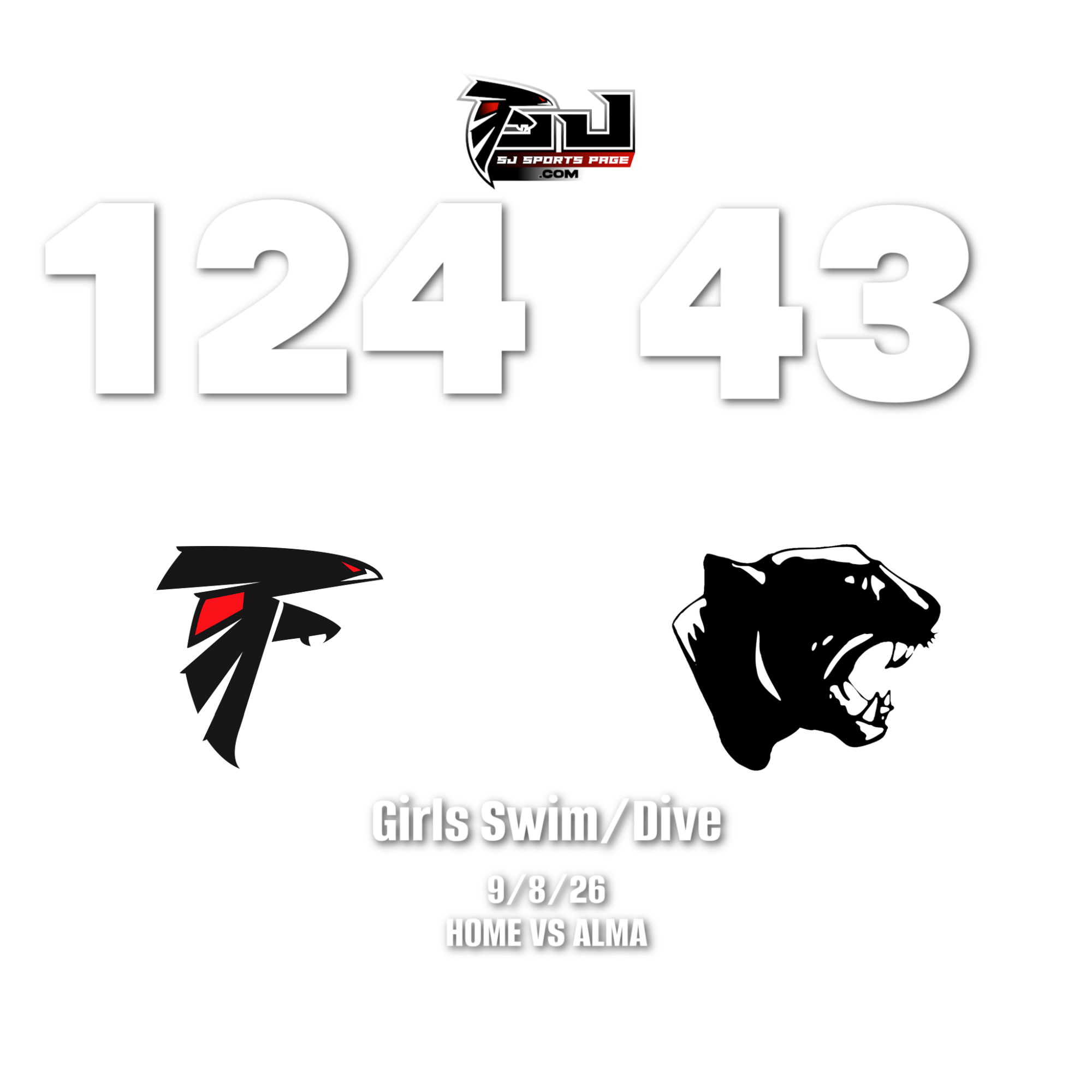 SWIM SCORES (1)