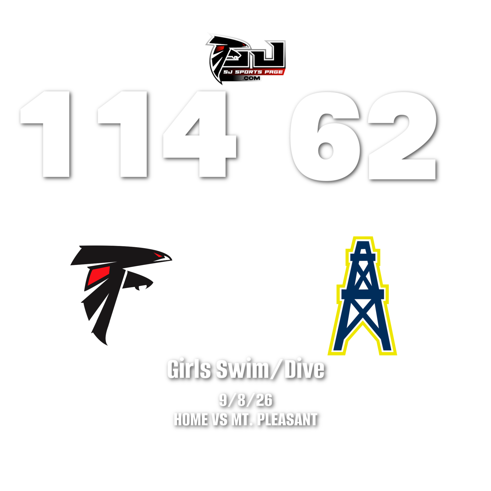 SWIM SCORES