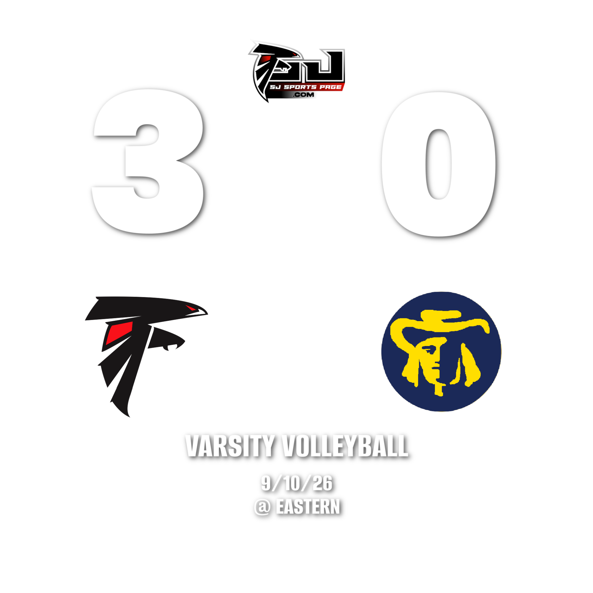 Volleyball Scores (3)