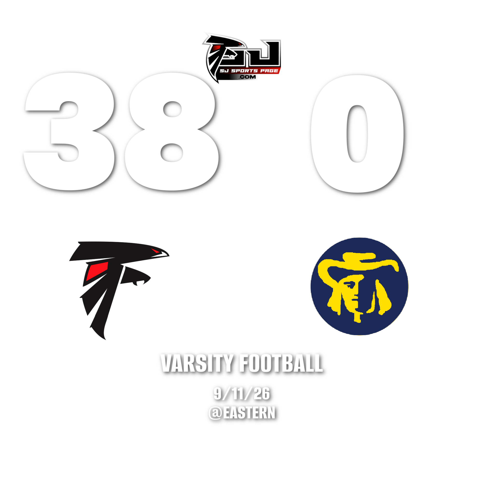 Football Scores Copy