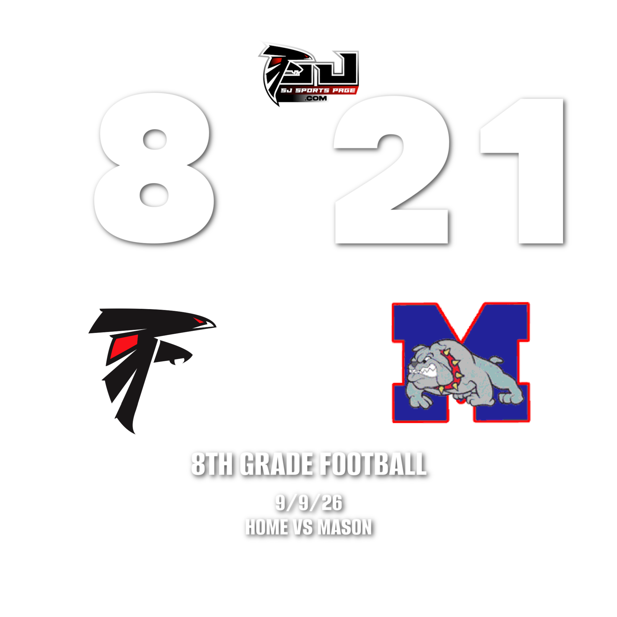Football Scores